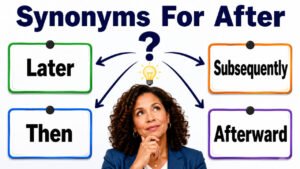 synonyms for after