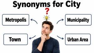 synonyms for city