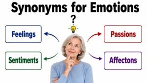 synonyms for emotions