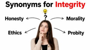 synonyms for integrity