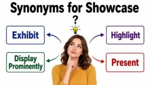 synonyms for showcase