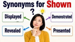 synonyms for shown