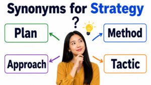 synonyms for strategy