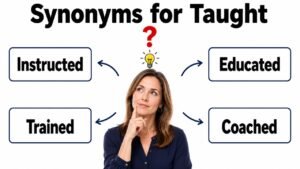 synonyms for taught