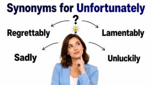 synonyms for unfortunately
