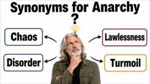 synonyms for anarchy