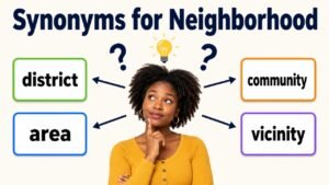 synonyms for neighborhood