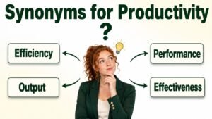 synonyms for productivity