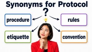 synonyms for protocol