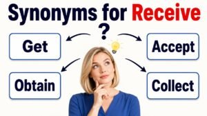synonyms for receive